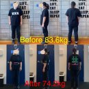 빌드짐 PT | [전주 송천동 개인 피티 PT 빌드 짐 다이어트 후기] 90k에서 70kg 대로~! 체지방-15kg 이상 ing~