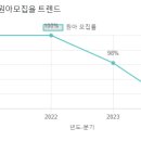 빛나유치원 이미지