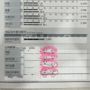 더마름 잠실점 이미지