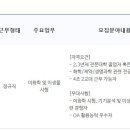 코오롱생명과학(주)충주공장 이미지