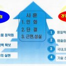 유신정밀공업(주) - 당진시 | 유신정밀공업(주)