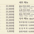 봄내농원