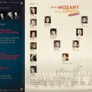 모차르트 콘서트홀 이미지