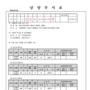 소로3-121 네이버블로그