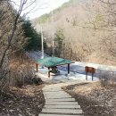 소룡약수터 이미지