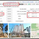 평택비전아이파크 101동 이미지