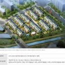 동탄하우스공인중개사사무소 이미지