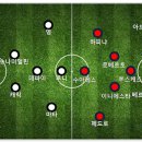 맨유PC 네이버블로그