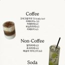 월이카페 네이버블로그