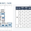 평촌스마트베이 이미지