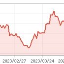 한국상용트럭 주식회사 이미지