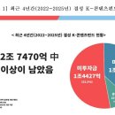 삼성힘나는의원 이미지