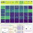 책과비디오 | Demystifying Video Reasoning : 비디오 생성 모델 생각을 한다?