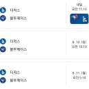내일부터 시작되는 천조국 대표적인 파란팀들의 정상결전.strong&amp;weak 이미지
