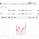 J&L 인터내셔널 이미지