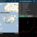 20230129 [고흥 거금도둘레길(파상재~송광암~용두봉~김일체육관~거금휴게소)-3일째 완주]-첫째100장 [GPX첨부] 이미지