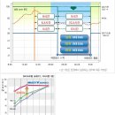 엔비빌딩 이미지