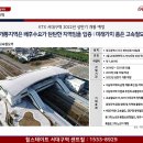 노원로(서측) 네이버블로그