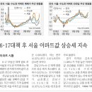 여니집 이미지