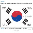 Re: 광복 81주년 이미지