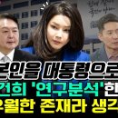 [구영식의 취재수첩] "본인을 대통령으로 착각" 김건희 '연구분석'한 장인수 "우월한 존재라 생각할 듯" 이미지