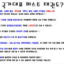 국가대표 퍼스트 태권도장 이미지