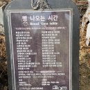 용인 동백동 르뺑데쟈코뱅 빵집 :: 맛있는 까눌레