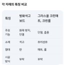 크린솔루션 이미지