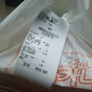 페리카나치킨첨단점 | 광주 첨단 2동 맛있고 바삭한 치킨 옛날 그 맛 페리카나치킨