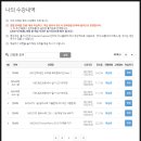 토익 750점 패스 과정 네이버블로그
