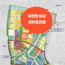 포인트부동산공인중개사사무소 이미지