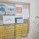 올클래스학원 | 인천 미추홀구 공부방 추천! 태블릿과 교재로 배우는 웅진씽크빅 스마트올클래스 도화학원 후기