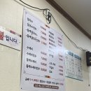다래홍두깨칼국수