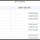 주식회사 더본 이미지