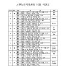 서천노인복지센터 이미지