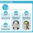 ㈜우리공업사 이미지