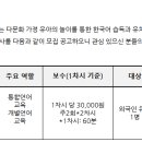 금동초교병설 이미지