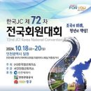 조국의 미래 청년의 이미지