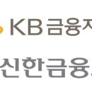 KB에너지 - 11107 | KB에너지