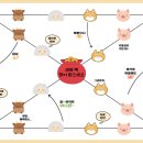 아이앤발달센터 이미지