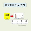 [고정숙 한자 교실] 혼동하기 쉬운 한자 書 晝 이미지