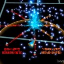 디케이레저 이미지