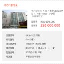 충렬대로238번길 이미지