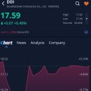 (주)더블다운인터액티브 이미지