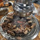 뒷고기집용상점