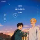 나도 아이돌 스타 이미지