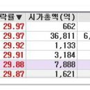 신신모터스 이미지