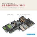 수복골프연습장 네이버블로그