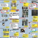 뚜레쥬르 동래점 이미지