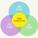 유콜컨설팅 이미지